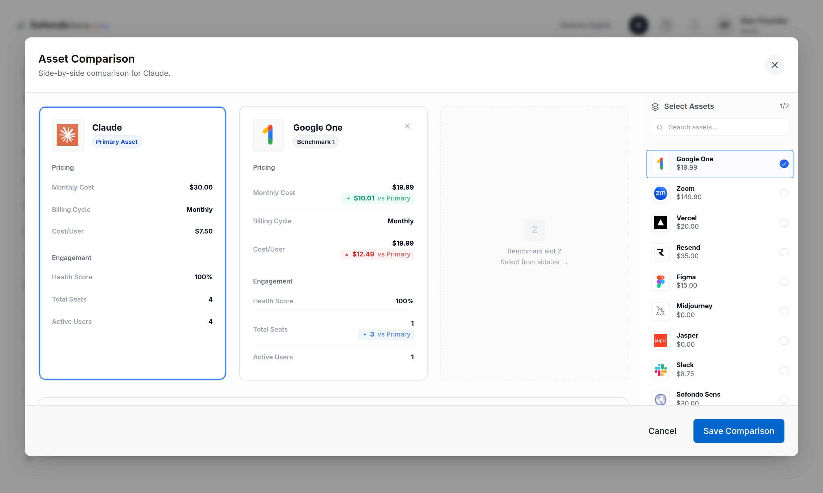 Sofondo Sens Analytics - Understand your software spend